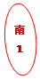 椭圆:南1门